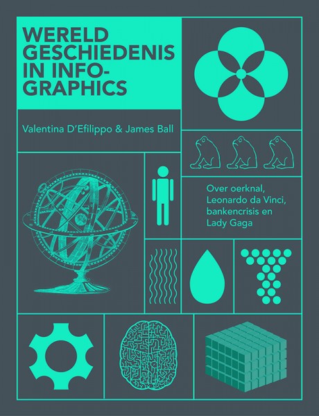 Infographics