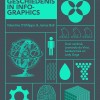 Infographics